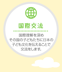国際交流